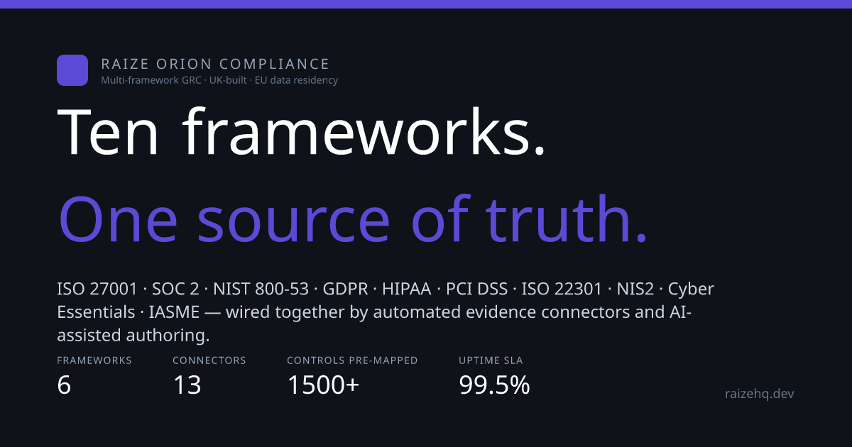 raizehq.dev image
